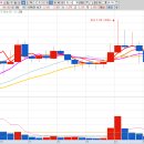 (주)에이스약품 이미지