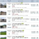 신왕3리 경로당 이미지