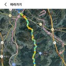 7/2(목) 마미종주 주중산행(경기알프스)[종료] 이미지