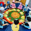 소중한아이들유치원 이미지