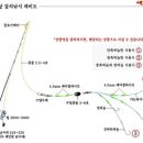 [원투낚시]갈치채비(선상.갯바위) 이미지