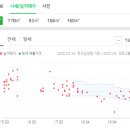 명성웰치과의원 이미지