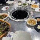 꿀먹은돼지 이미지