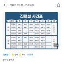 서울린소아청소년과