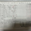 수원-0811 이미지