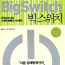 컴퓨터월드 이미지