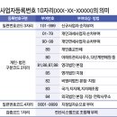 바이준성형외과의원 이미지