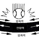 장안유리 이미지