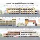조닝건축사사무소