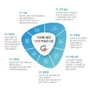 가온메디칼 이미지