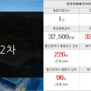 (단지내)대운공인중개사사무소 이미지