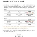 세무회계지금 이미지