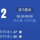 [2024 Copa America A조 3R] 아르헨티나 vs 페루 골장면.gif 이미지