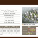 계룡휘트니스클럽 네이버블로그