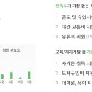 (주)한샘서비스 티스토리