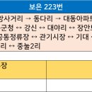 장안보건진료소 이미지
