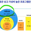 토론하는아이들논술교습소 | [후기] 이제 단순 독서는 답이 아니다..&lt;토론하는아이들&gt; 설명회 참여후기