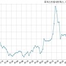 (주)퓨쳐스트림네트웍스 이미지