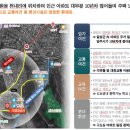 명천로,화암로 이미지