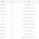GS25 인천인주 이미지