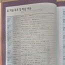 New 다이나믹 일본어 회화 중급 네이버블로그