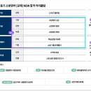 [필독] 2022 이동기 영어 NEW 합격 커리큘럼 ★학습가이드★ 이미지