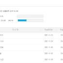 24시간 생활밀착 영어 VLOG 이미지