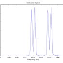 변조된 꿈 이미지