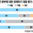퍼블릭오피니언