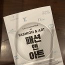 패션브랜드의 재미있는 비하인드 스토리 이미지