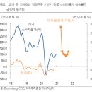 공산5일시장 이미지