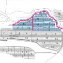 MY 태양광발전소 이미지