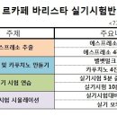 바리스타2급자격증(B) 이미지