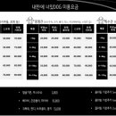 내안에너있DOG 이미지