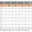 광고공사