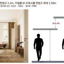 상지호텔 이미지