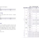 부동산과 세금 이미지