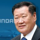 현대카모비스 이미지