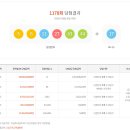 세진전자 이미지