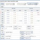 도봉로-2 이미지