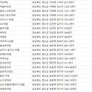 스위스산장여관 이미지