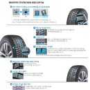 한국타이어 원주대리점 이미지