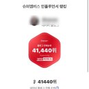 형제슈퍼 | 슈퍼멤버스 등급 올라간 후기"옐로우에서 블랙으로" 소리질러