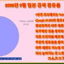 묘수커뮤니케이션즈 티스토리
