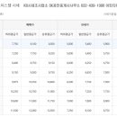 한국이토(주) 이미지