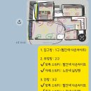 시네온티브이 주시회사 | 기초 전기 공사! 33평 전체 다운라이트 전기 공사 비용/후기, 33평 투베이 전기공사 배치도, 구축 전기...