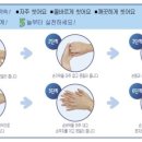 이재용치과의원 이미지