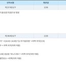 세일세일마트(무거) 이미지