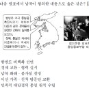 2009년도 대수능 한국근현대사 16번 : 7.4 남북공동선언(1972) 이미지