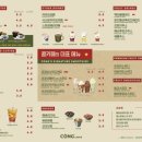 콩카페동탄레이크